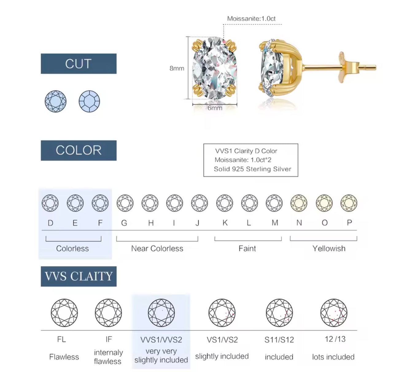 925 Sterling Silver Oval Cut Studs